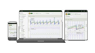 AgriLynk Dashboard on Various Devices