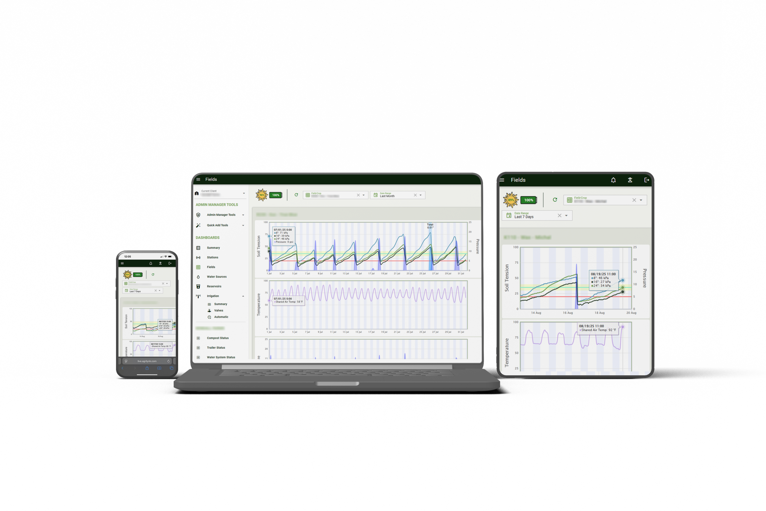 AgriLynk dashboard shown on desktop and mobile devices